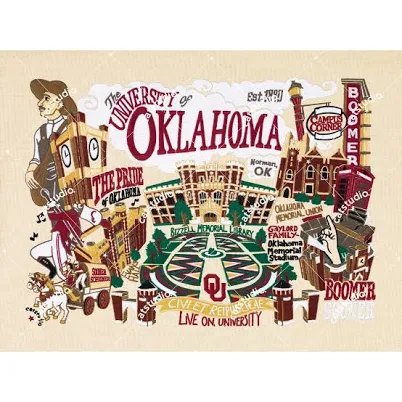 Oklahoma, University of Collegiate Fine Art Print