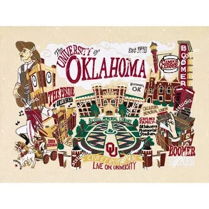 Oklahoma, University of Collegiate Fine Art Print