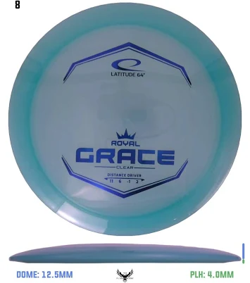 Latitude 64 Royal Clear Grace #8 / Blue / 173.2
